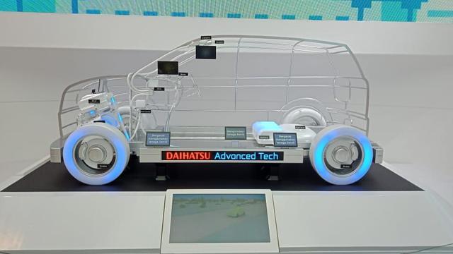 Daihatsu Siap Bersaing Dengan Teknologi Hybrid